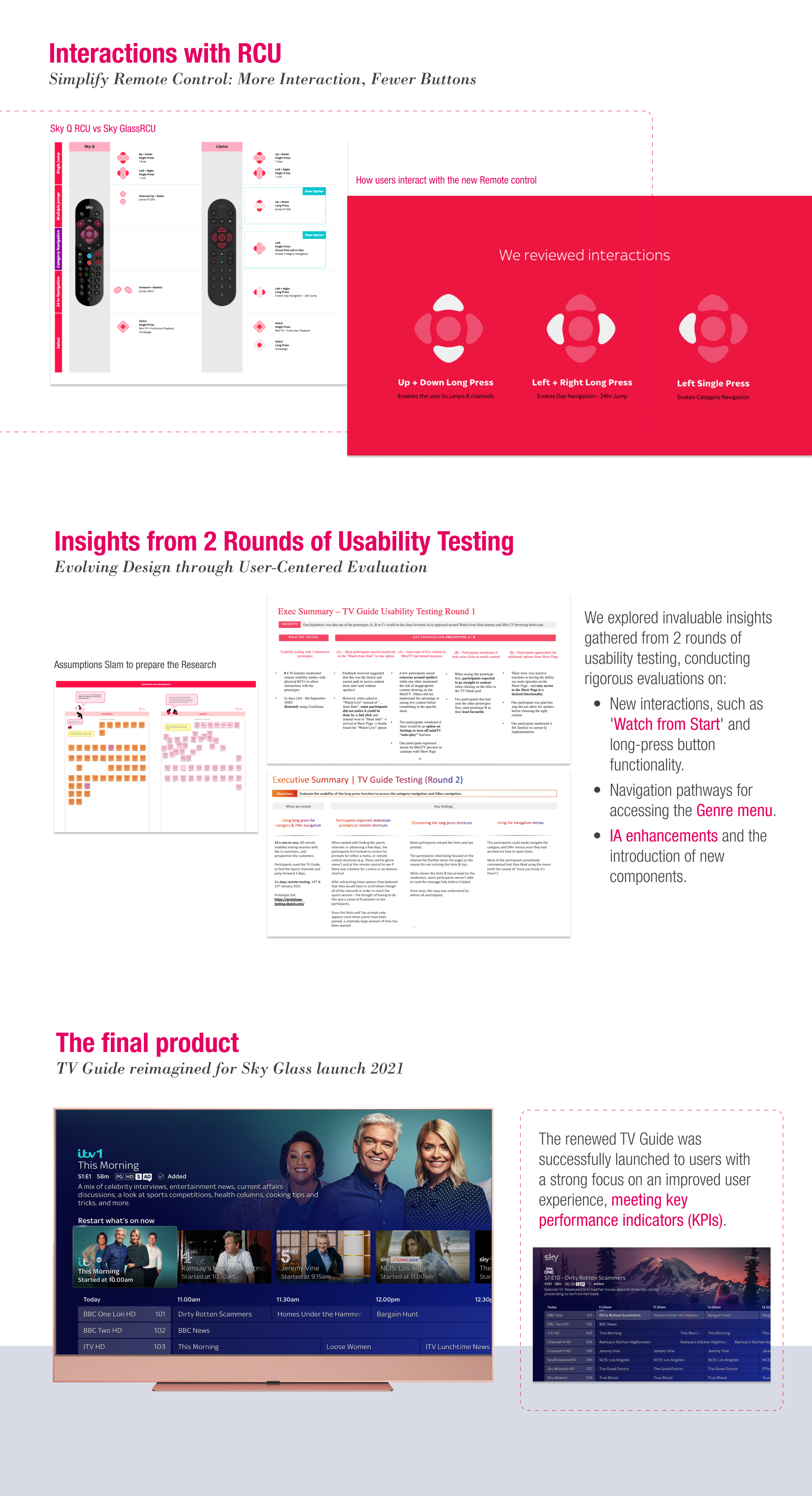 UX process part 3